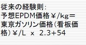 ラバーステーション リニューアル 加藤事務所のゴム総合サイト